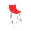 RIVIERA_SILLAS-ALTAS_SHELL_2